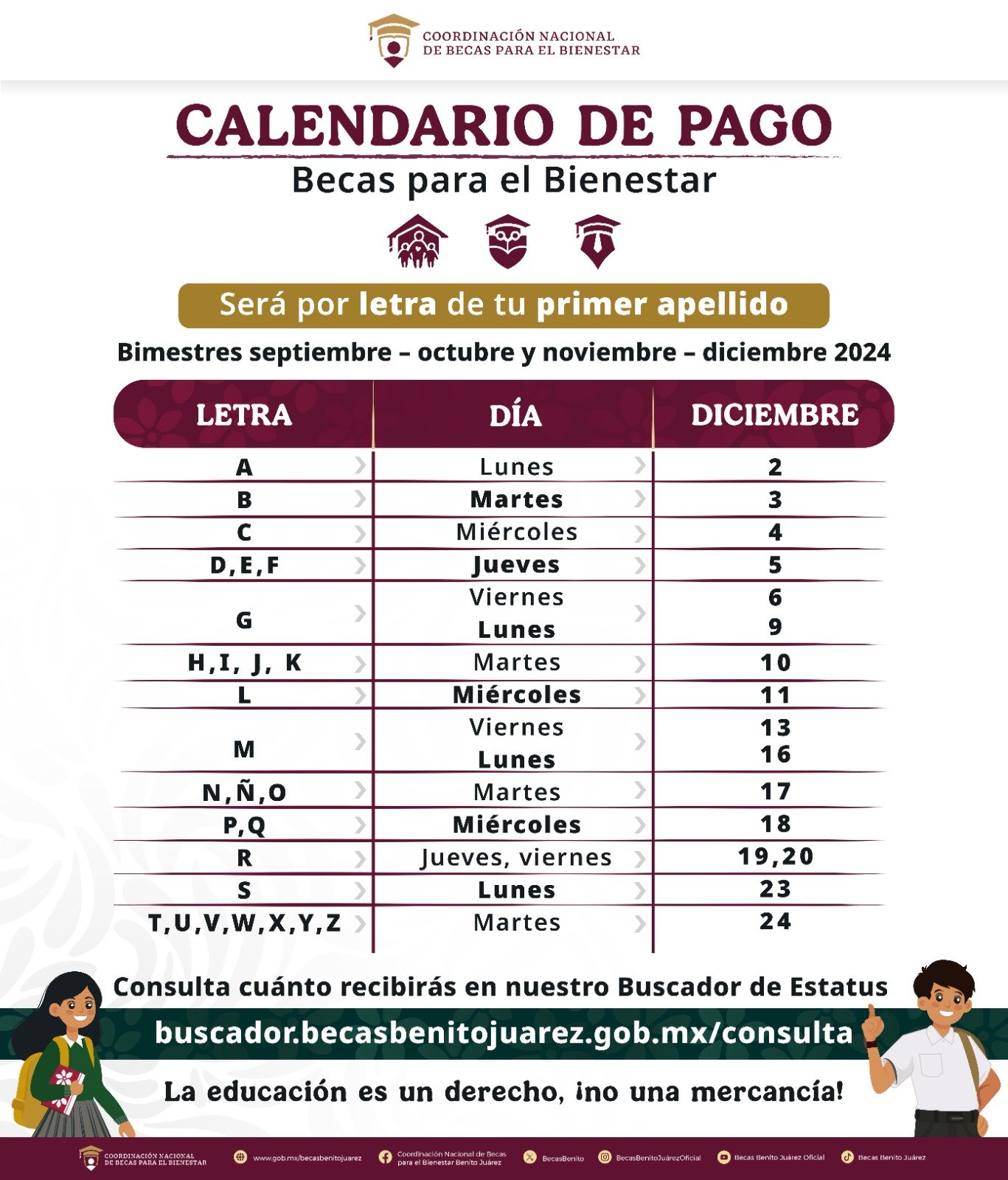 Anuncia Gobierno de México el calendario de pagos del programa “Becas para el Bienestar” en el EdoMéx